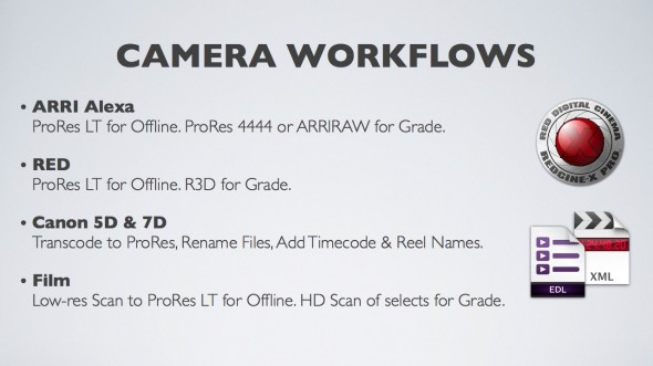 swinburne_12