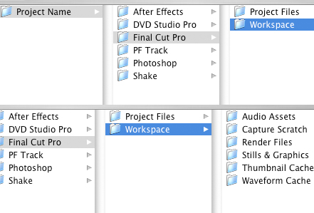 Folder Structure Folder Structure