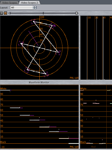 back_to_fcp_avid_scopes back_to_fcp_avid_scopes